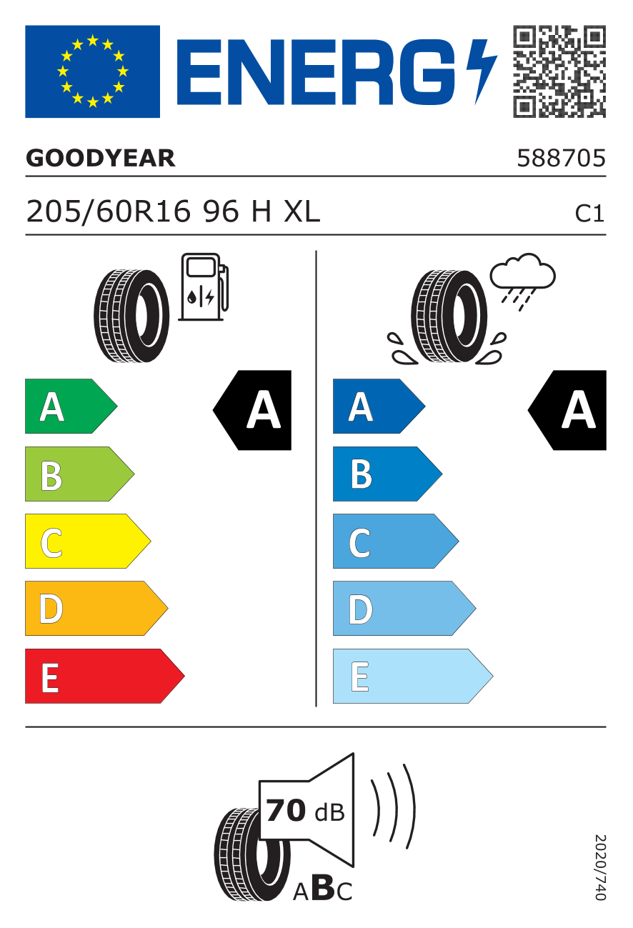 Image of tyre specifications with eprel code 1585157